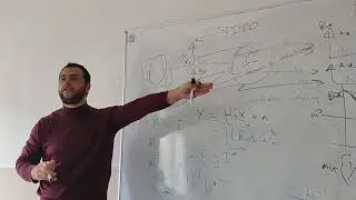 MIMO spatial multiplexing PreEqualization / Precoding at the Transmitter