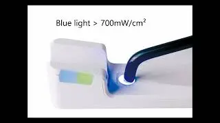 LEDEX WL 070+