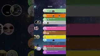 ZODIAC SIGN TIKTOK INTERACTIVE GAME