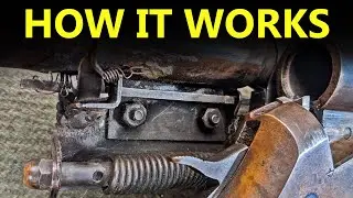 How it Works: The Alofs Reloading Magazine