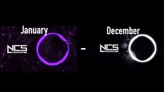 Average Score for Each Month on NCS (2021, Last One)