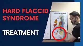 Hard Flaccid Syndrome TREATMENT by Dr Suh