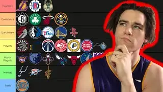 RANKING NBA TEAMS 2020-21! (NBA Tier List)