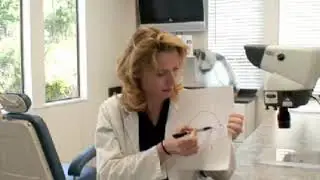 Will the Donor Hair from a Hair Transplant ever Grow Back Sara Wasserbauer, M.D.