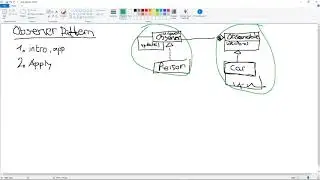 Observable Pattern 1/2