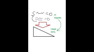 math example. От системы к площади.