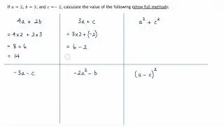 Algebraic Substitution