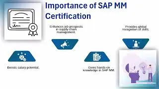 SAP MM Certification 🏆 | SAP MM Training 🎓 | SAP MM Tutorial 📚