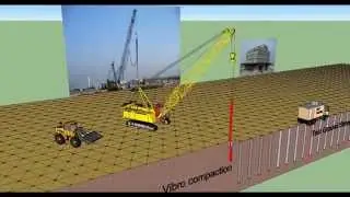 Vibro Compaction - 3D Visualisation of Construction
