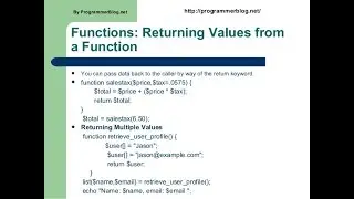 PHP- FUNCTIONS RETURNING VALUE