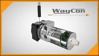 Measuring principle of draw wire sensors