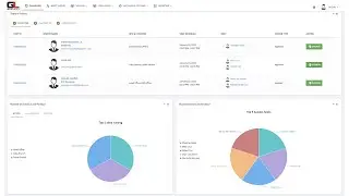 COMPLETE VISITOR MANAGEMENT SYSTEM USING PHP AND MYSQL WITH FREE SOURCE CODE