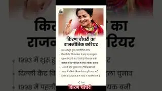 किरण चौधरी का राजनीतिक करियर ।। 