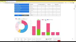 Báo cáo xung đột dự án BIM & Revit với ứng dụng web | Clash Report for BIM project on web app