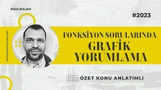 2023 Fonksiyon Sorularında Grafik Yorumlama