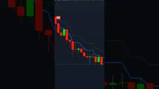 Enhanced Twin Range Filter Indicator | Accurate Trend Detection Tool! 