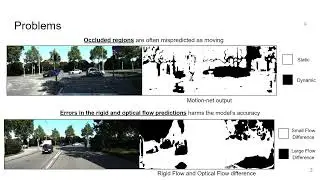 Self-Supervised Motion Segmentation with Confidence-Aware Loss Functions