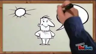***Что Вам мешает добиться успеха?***