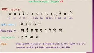 #sanskrit  sanskrit alphabet (සංස්කෘත අක්ෂර මාලාව) 2019-08-13