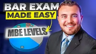 The Levels of the MBE (Multistate Bar Exam) Multiple Choice