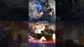 Badang Vs Chou || Game: Mobile Legends || 