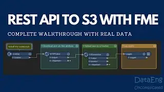 Rest API to S3 with FME | Step by Step