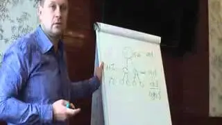 Как заработать 1000 долларов в NSP