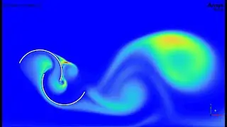 Open Channel VOF Multiphase Model || Hydraulic Savonius Turbine CFD Simulation ||