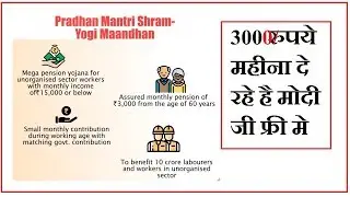 How to apply Online Pradhan Mantri Shram Yogi Maandhan Yojana in Hindi - PM Shram Maandhan Yojana