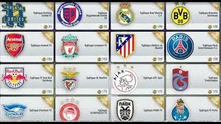 TOP ELEVEN- HACK AND TOKKENS CODES FREE 2019