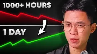 This Backtesting Method Saved Me 1000+ Hours of Research
