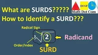 What are Surds (Radicals) | How to Identify a Surd | Math Dot Com