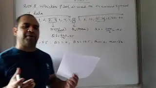 Business Statistics using python: Box and Whiskers Plot