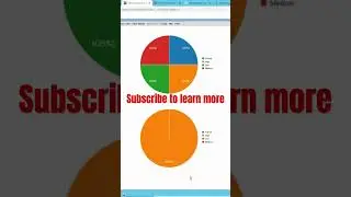 Dashboards in BMC Remedy 