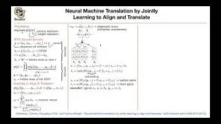 Neural Machine Translation | Lecture 52 (Part 1) | Applied Deep Learning