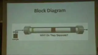 Reversed-phase chromatography