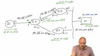 162 IPExpert Policy Based Routing