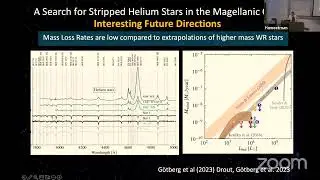 The Evolution, Influence, and Ultimate Fate of Massive Stars-Maria Drout-10/09/2024