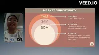 CommVas UCLM QOMPETE 2024 Finalist Pitch