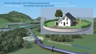 Die Riedleitung