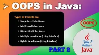 29 Types of Inheritance in Java || Part-2 || CodeCelebration