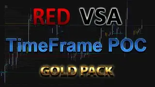 Индикатор RED TimeFrame POC