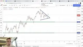 Прогноз цены на Биткоин и другие криптовалюты (15 ноября)