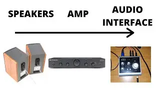 How to Connect a Passive Speaker to an Audio Interface