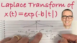Laplace Transform of Exponential of Mod Time