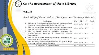 Digital Learning Resource Repository