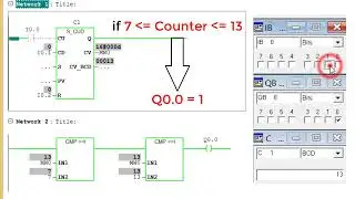 How to turn on the output of a counter for a range of numbers in PLC?