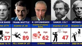 Inventors who died by their own inventions - Inventors who changed the world | CAUSE OF DEATH - AGE