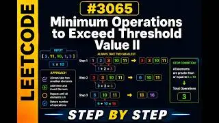 LeetCode 3065 | Minimum Operations to Exceed Threshold Value I Explained Step by Step (C++)