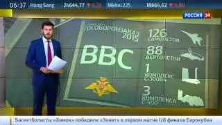 почему Запад не верит в российское оружие